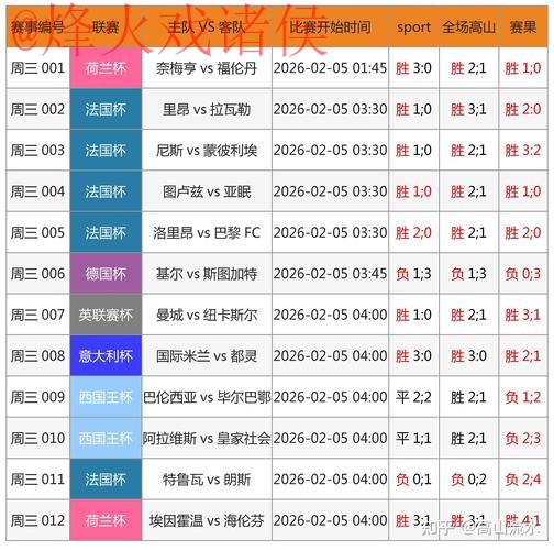 世界杯投注分析全站