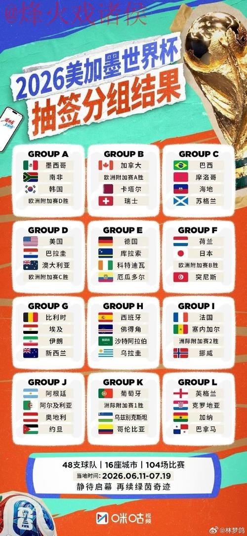 2026世界杯外围官网