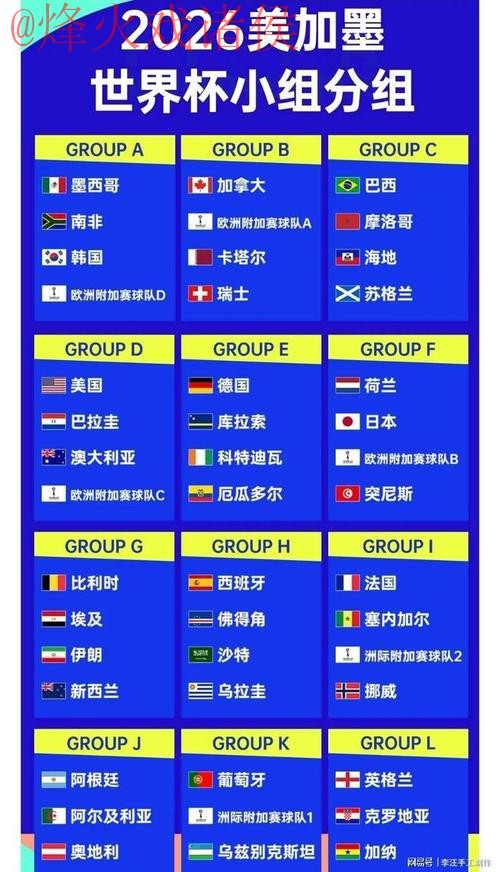 2026世界杯外围教程官方 2026世界杯外围教程官方